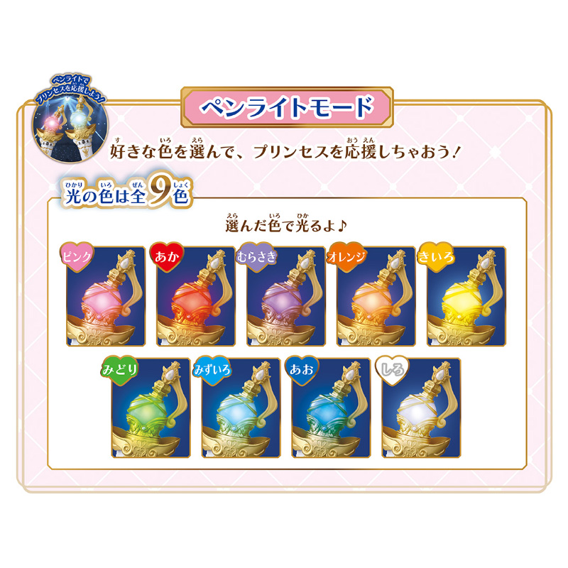 プリンセッション・オーケストラ　ミューズタクト
